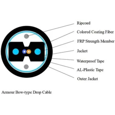 LSZH Drop Cable
